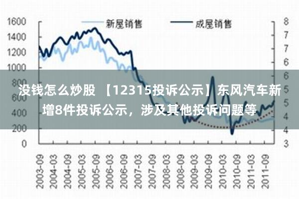 没钱怎么炒股 【12315投诉公示】东风汽车新增8件投诉公示，涉及其他投诉问题等