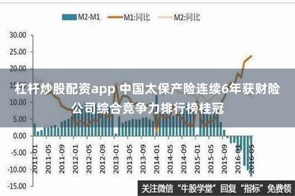 杠杆炒股配资app 中国太保产险连续6年获财险公司综合竞争力排行榜桂冠