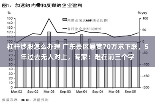 杠杆炒股怎么办理 广东景区悬赏70万求下联，5年过去无人对上，专家：难在前三个字