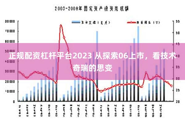 正规配资杠杆平台2023 从探索06上市，看技术奇瑞的思变