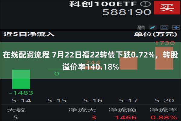 在线配资流程 7月22日福22转债下跌0.72%，转股溢价率140.18%