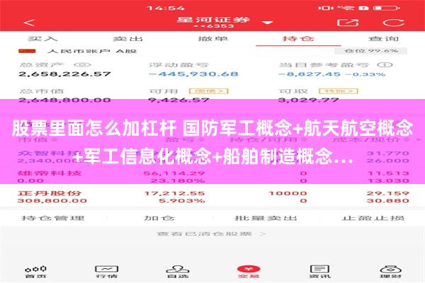 股票里面怎么加杠杆 国防军工概念+航天航空概念+军工信息化概念+船舶制造概念…