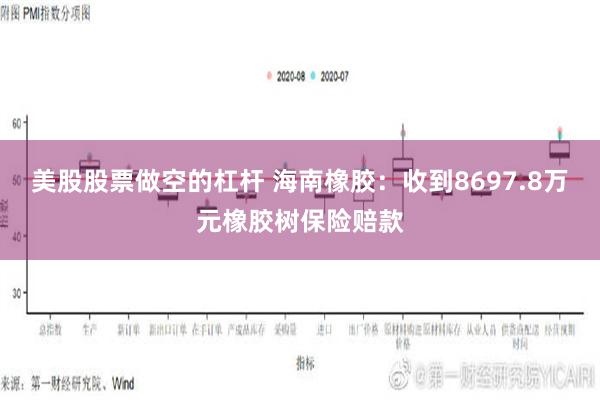 美股股票做空的杠杆 海南橡胶：收到8697.8万元橡胶树保险赔款