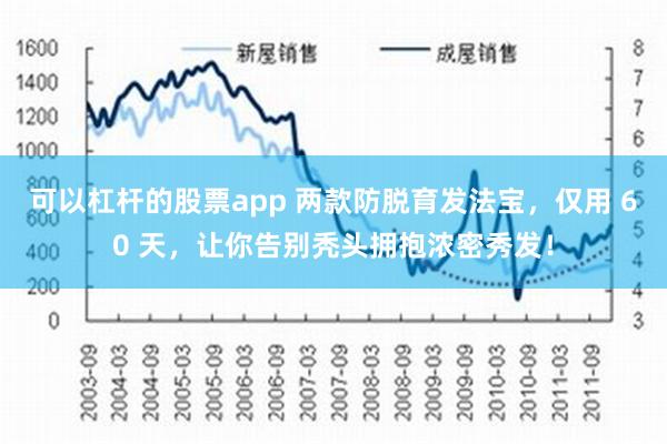 可以杠杆的股票app 两款防脱育发法宝，仅用 60 天，让你告别秃头拥抱浓密秀发！