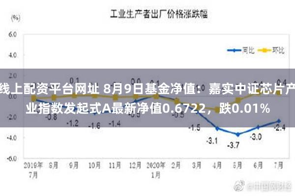 线上配资平台网址 8月9日基金净值：嘉实中证芯片产业指数发起式A最新净值0.6722，跌0.01%