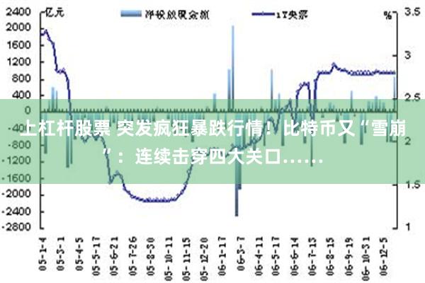 上杠杆股票 突发疯狂暴跌行情！比特币又“雪崩”：连续击穿四大关口……