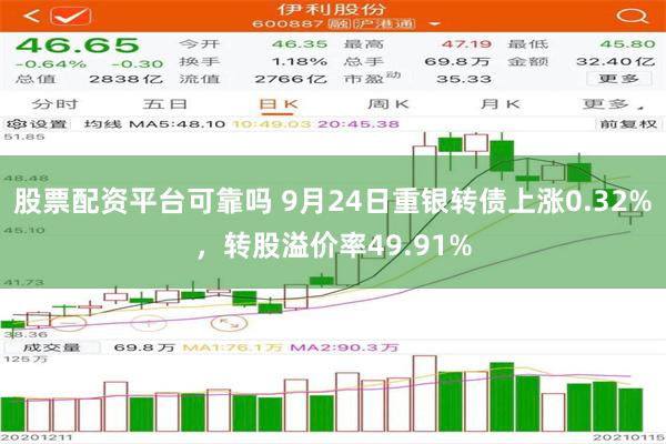 股票配资平台可靠吗 9月24日重银转债上涨0.32%，转股溢价率49.91%