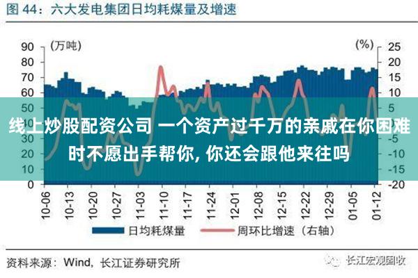 线上炒股配资公司 一个资产过千万的亲戚在你困难时不愿出手帮你, 你还会跟他来往吗