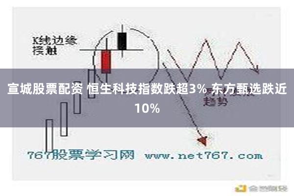 宣城股票配资 恒生科技指数跌超3% 东方甄选跌近10%