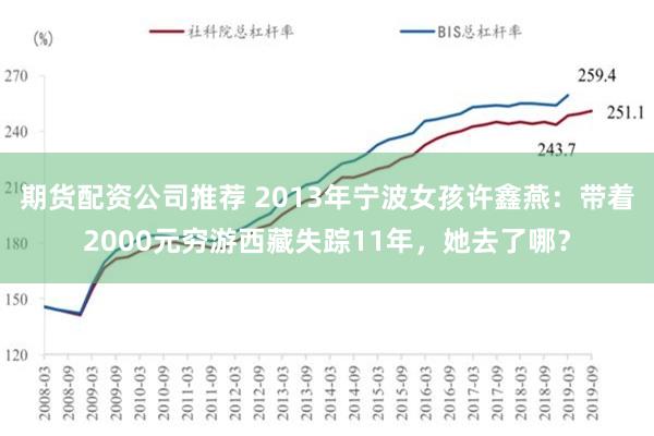 期货配资公司推荐 2013年宁波女孩许鑫燕：带着2000元穷游西藏失踪11年，她去了哪？