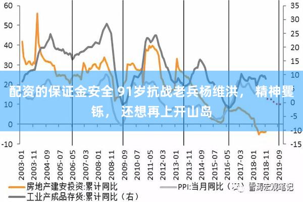 配资的保证金安全 91岁抗战老兵杨维洪， 精神矍铄， 还想再上开山岛