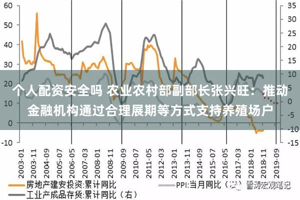 个人配资安全吗 农业农村部副部长张兴旺：推动金融机构通过合理展期等方式支持养殖场户