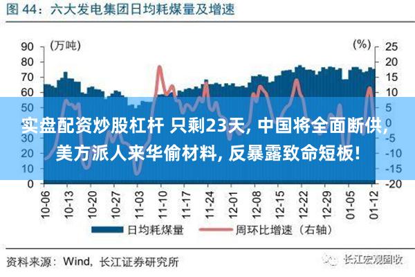 实盘配资炒股杠杆 只剩23天, 中国将全面断供, 美方派人来华偷材料, 反暴露致命短板!