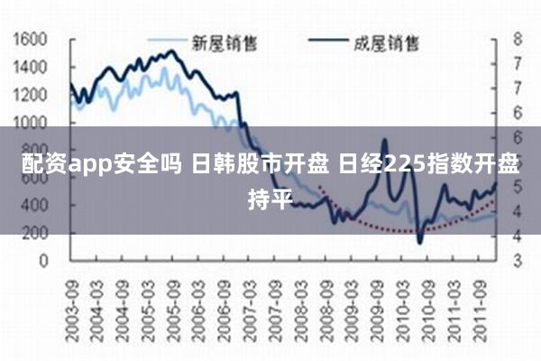 配资app安全吗 日韩股市开盘 日经225指数开盘持平