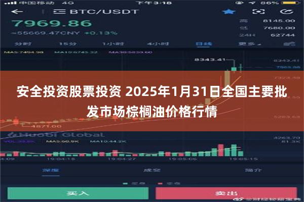 安全投资股票投资 2025年1月31日全国主要批发市场棕榈油价格行情